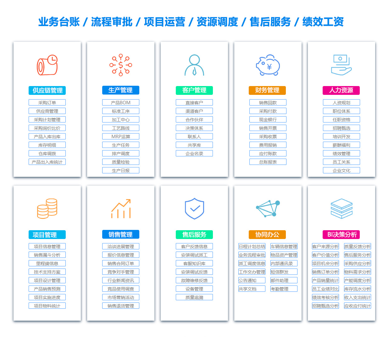 龙岩OA系统